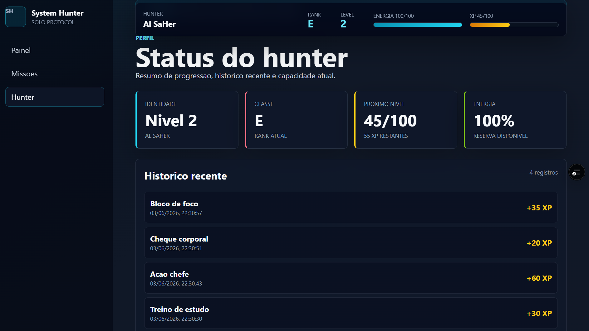 Perfil do usuário